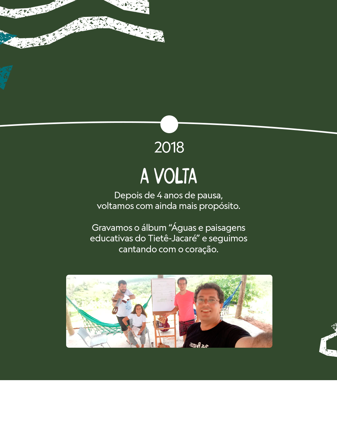 Corda 6